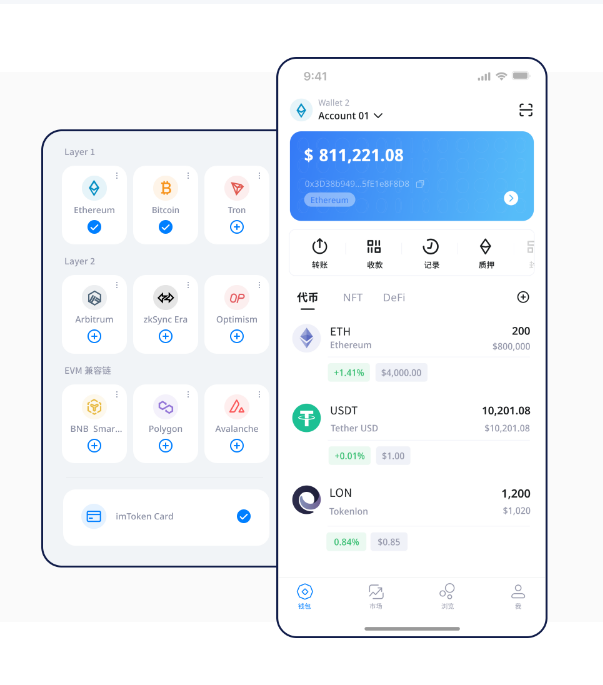 TP